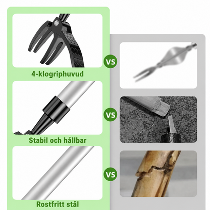 Stående Ogräsdragare – Ergonomiskt Verktyg med Fotpedal och Fyra Stålklor för Rotdjupt Ogräs