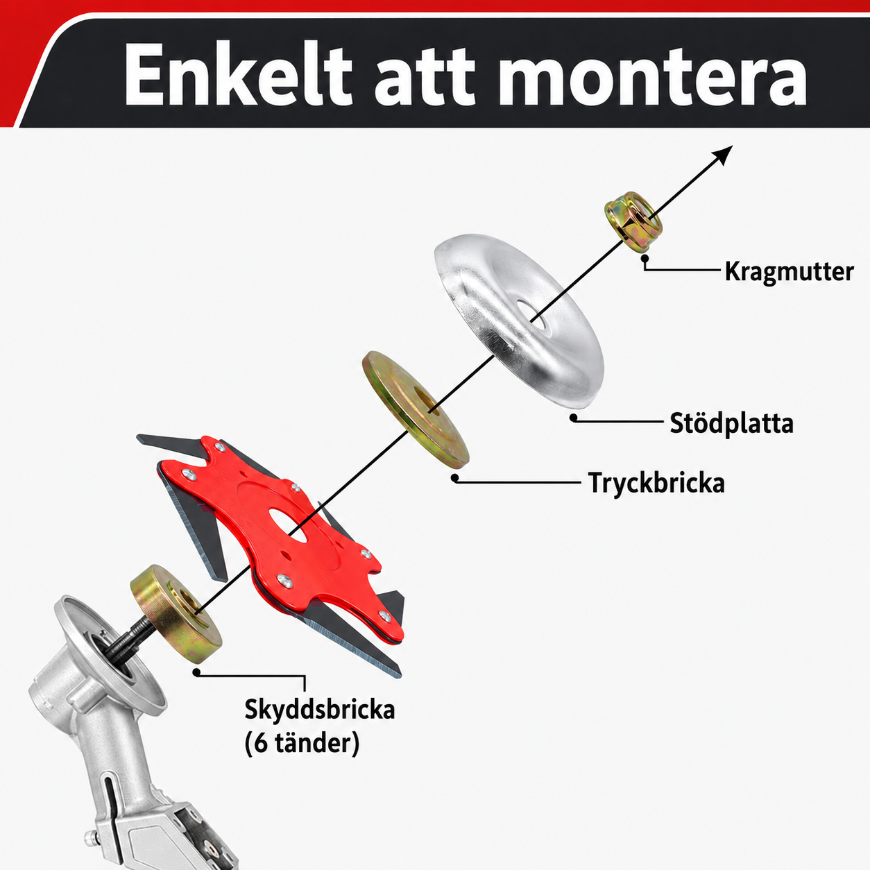 Universellt Trimmerhuvud – 6 Stålblad i Manganstål för Grästrimmer och Röjsåg